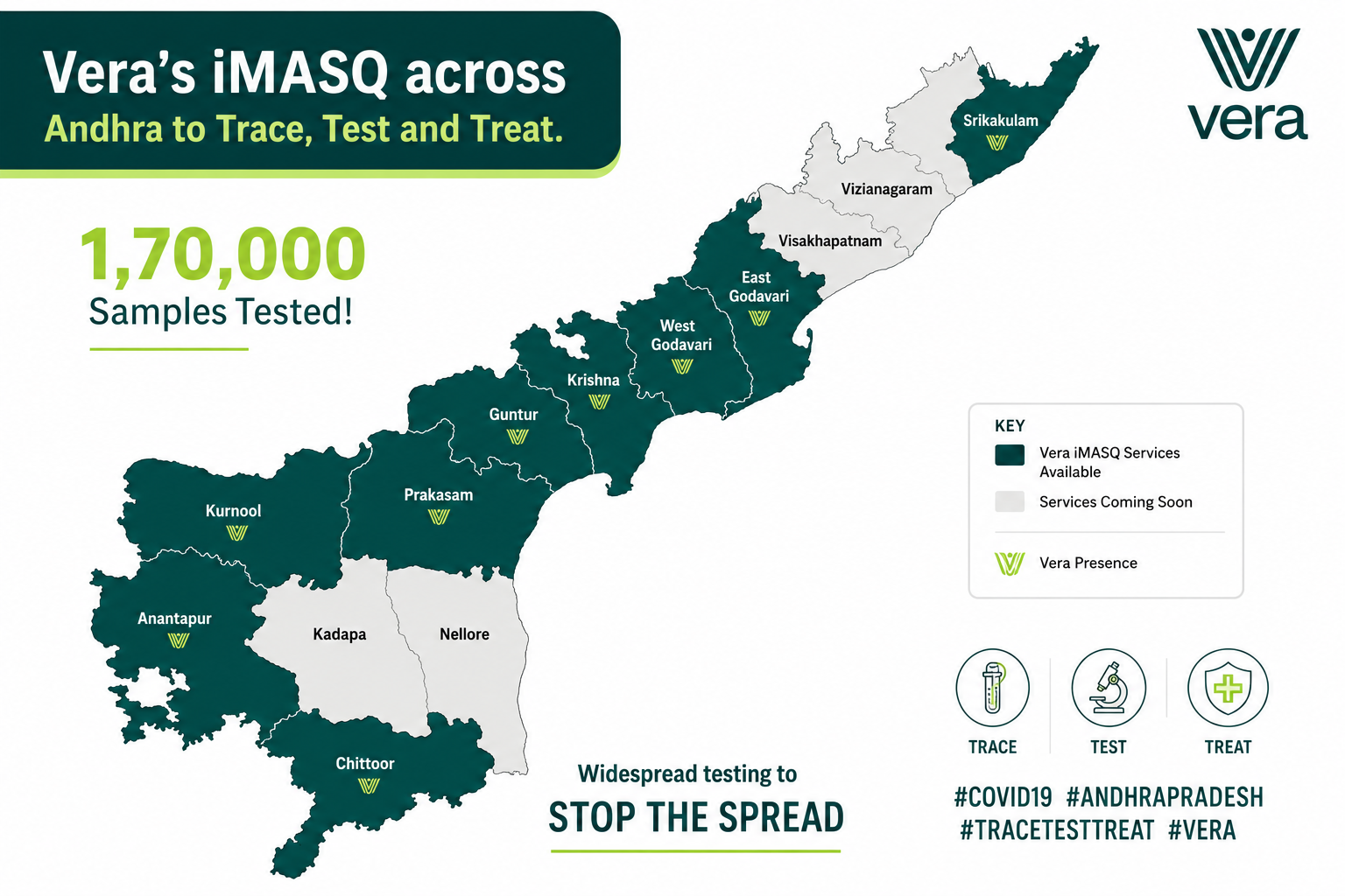 iMASQ COVID-19 tests across Andhra Pradesh · dot-density heat map showing every sample-collection point · 11 districts labelled